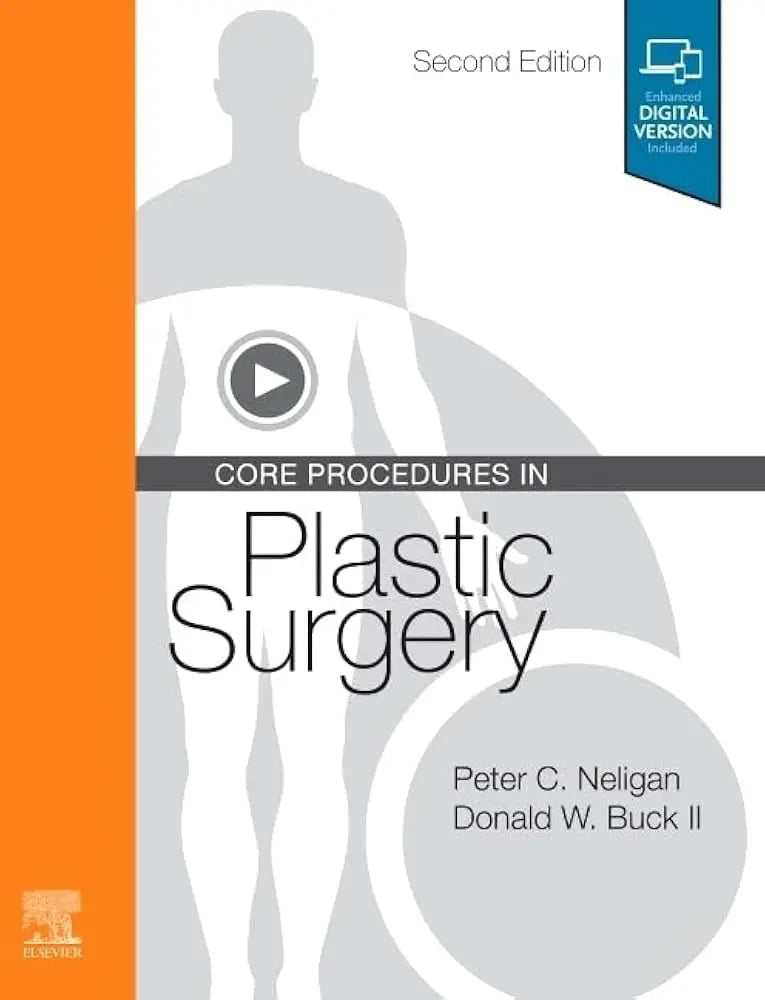 Core Procedures in Plastic Surgery 2020