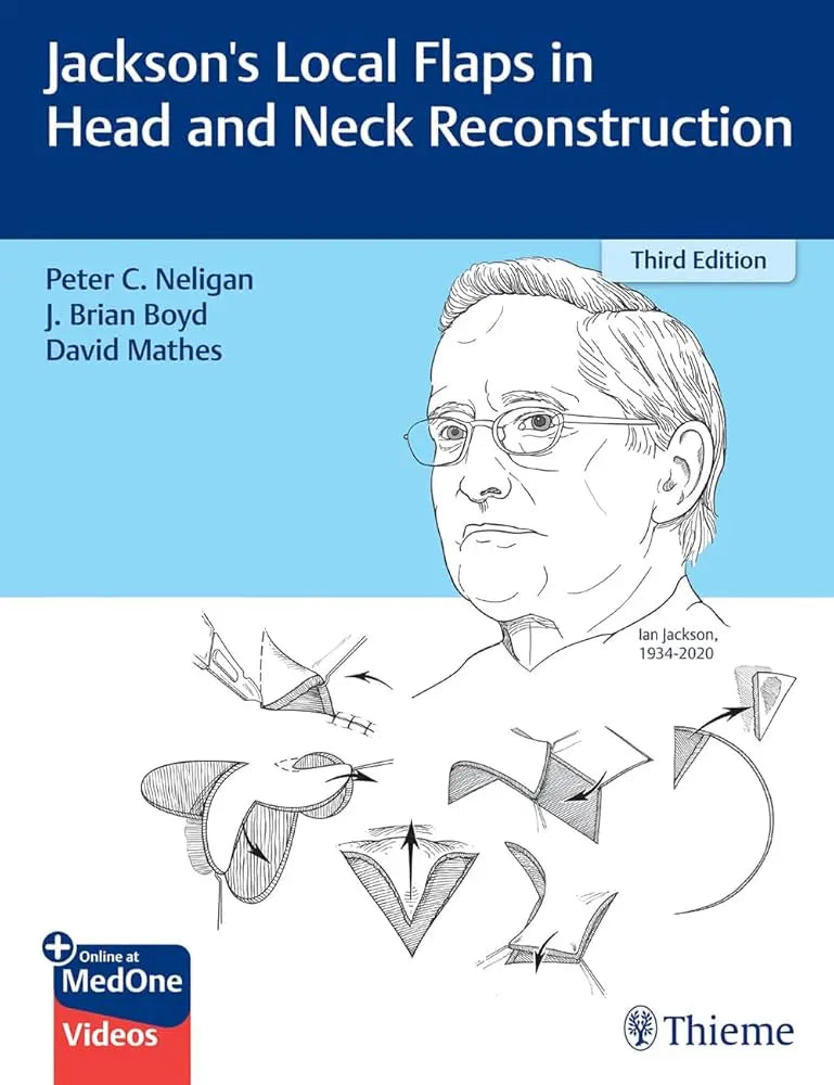 Jackson's Local Flaps in Head and Neck Reconstruction 2023