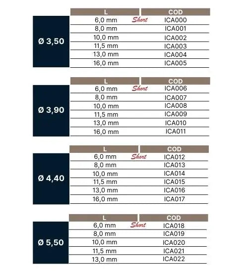MACO Conical Active Implant 4.4 + Straight Abutment