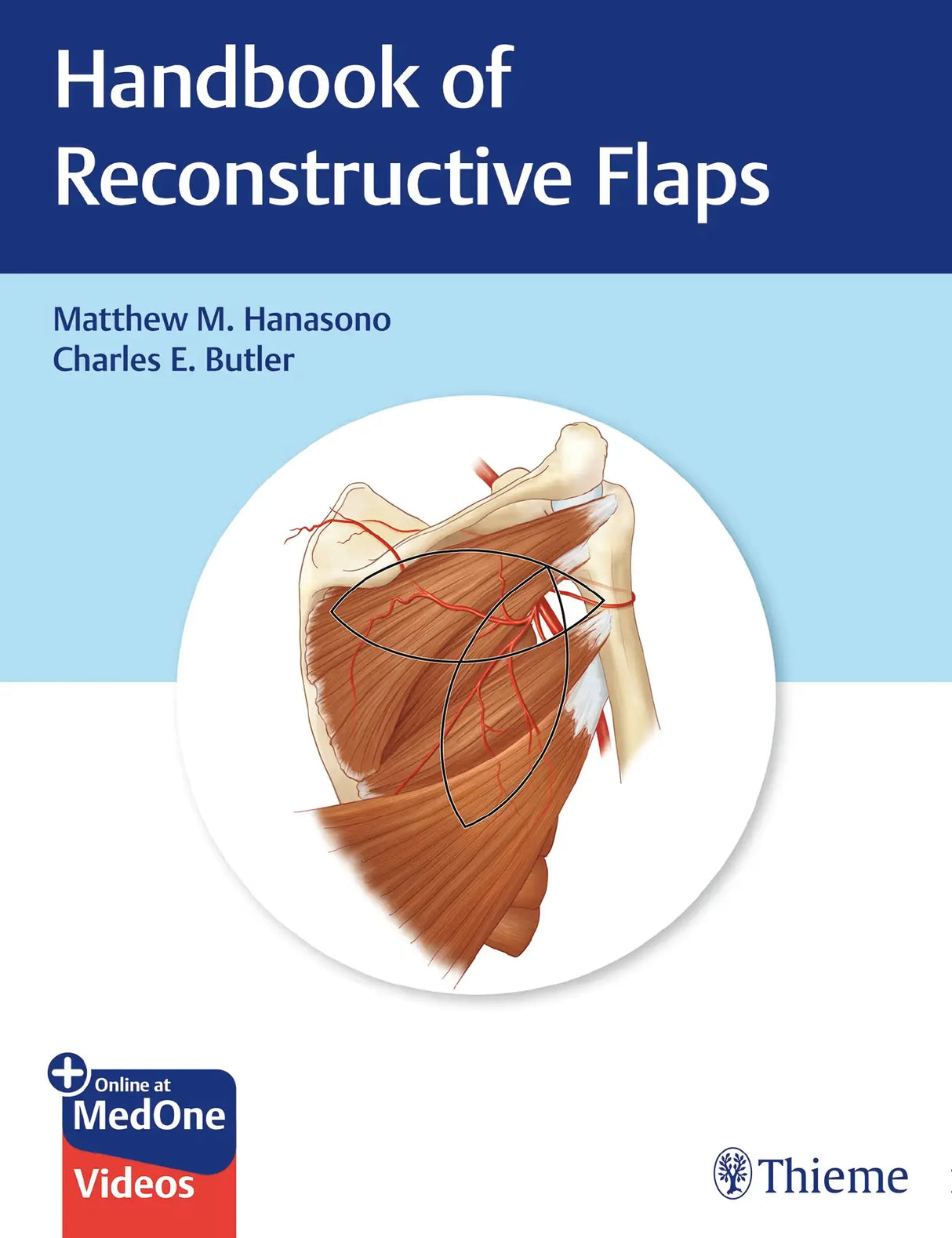Handbook of Reconstructive Flaps 2021