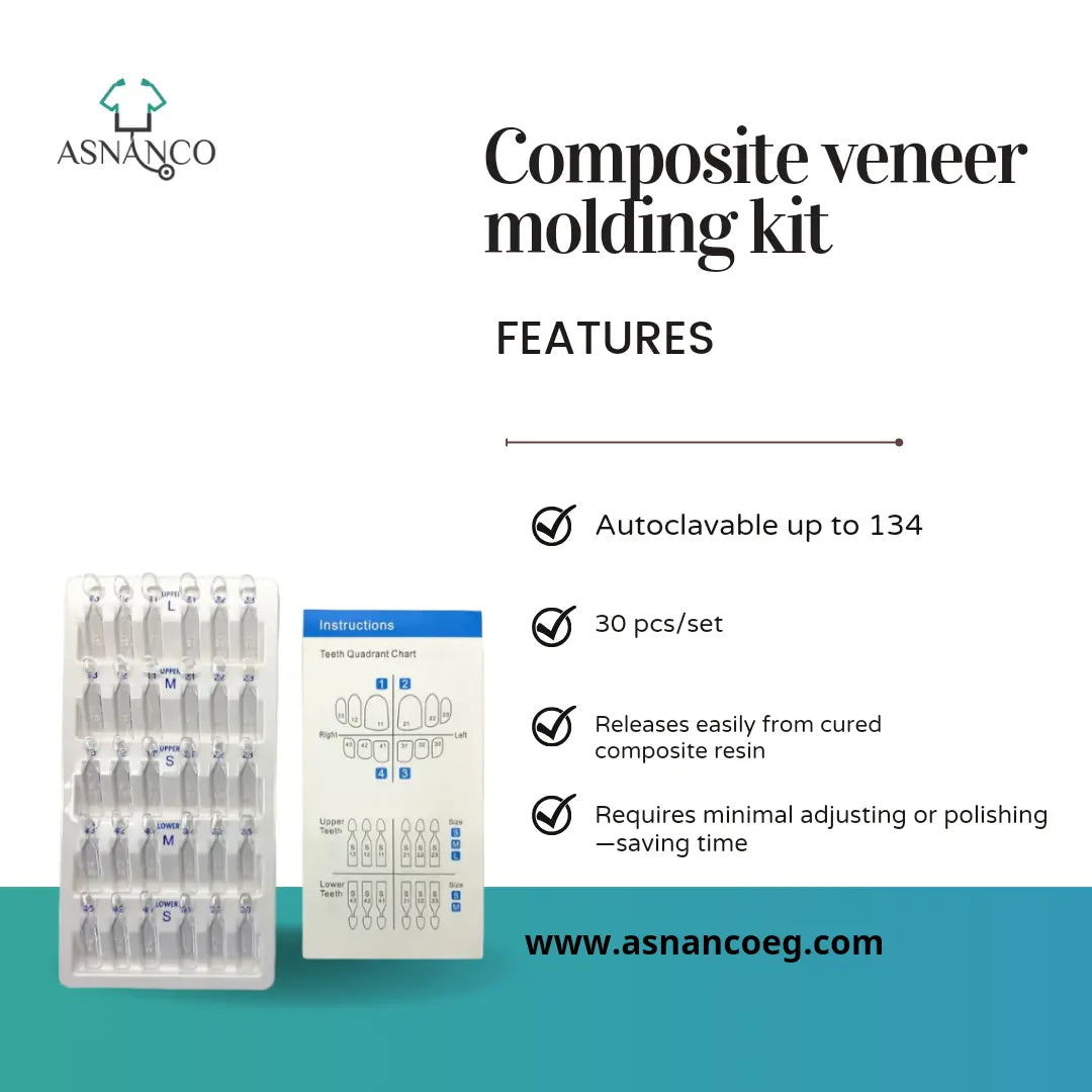 Composite veneer molding kit