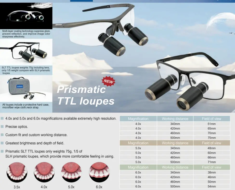 Zumax Loupe Prismatic custom made