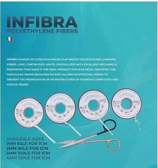 Bioloren InFibra polyethylene (UHMWPE) fibers