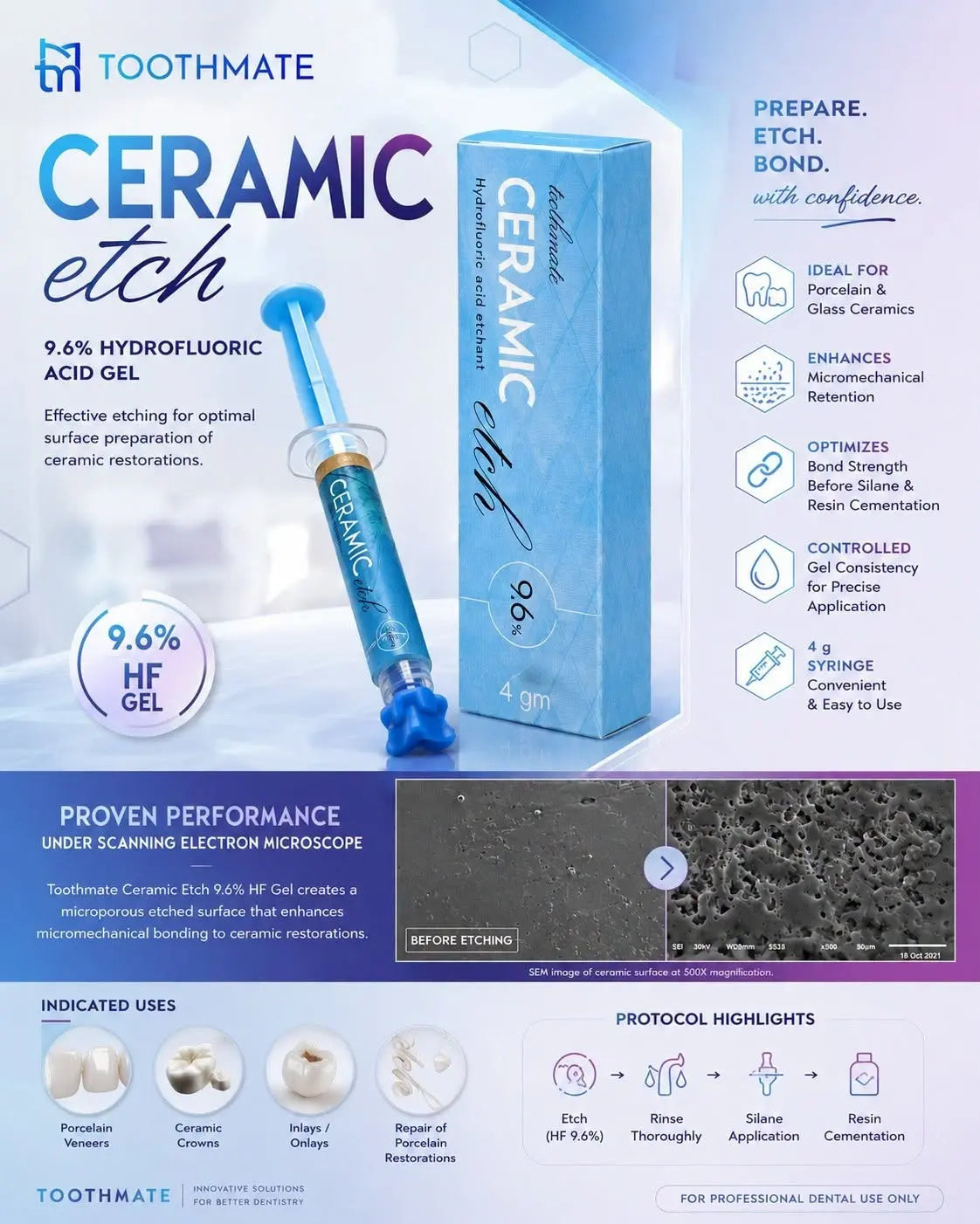 Toothmate Ceramic etch 4g