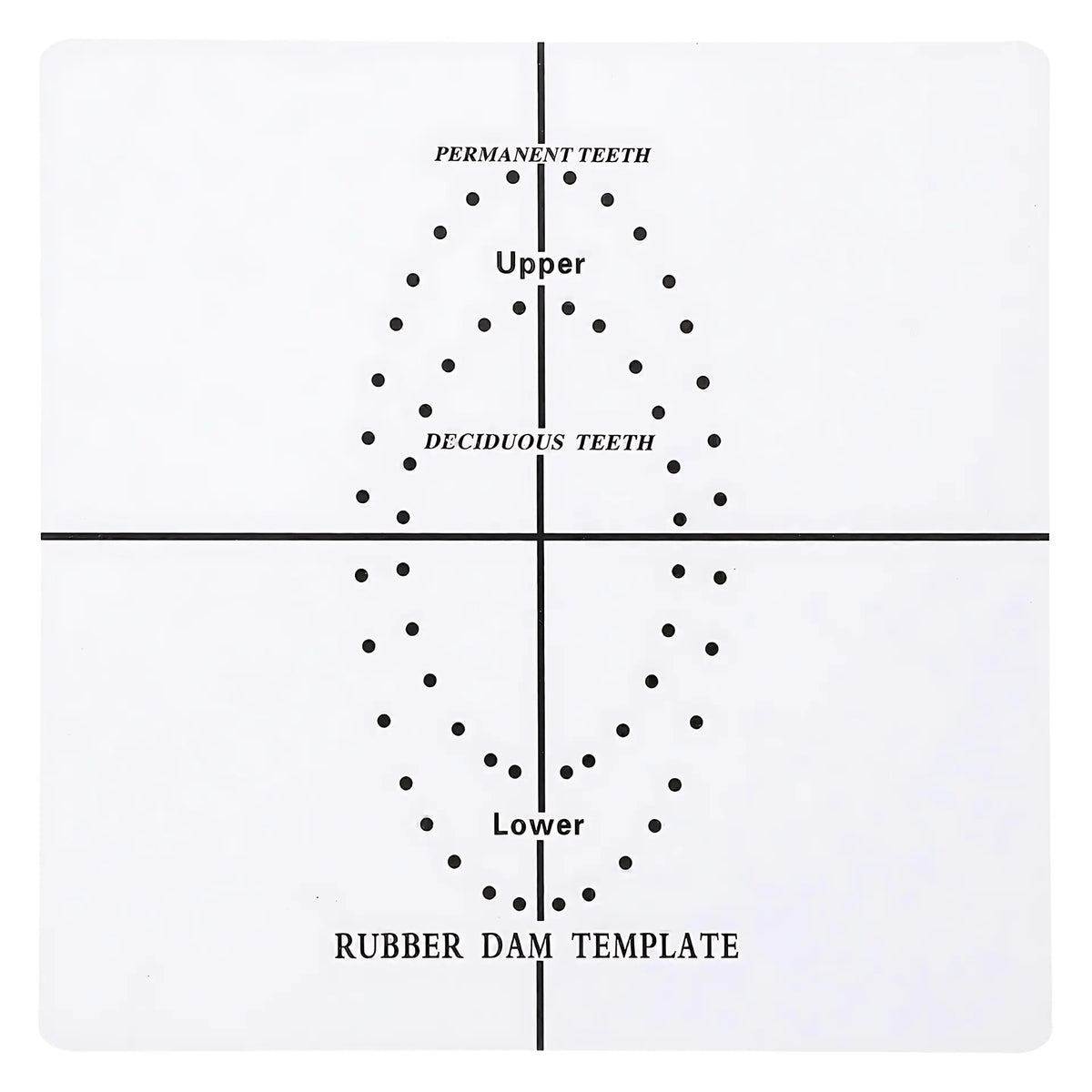 Rubber Dam Template – MedSTA
