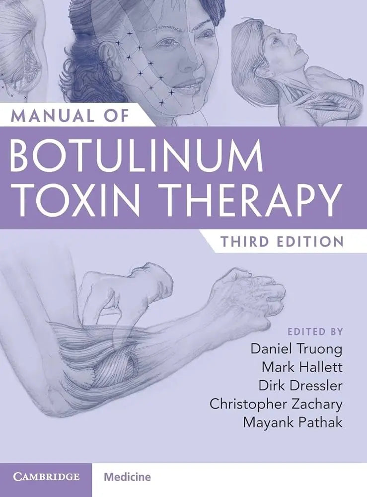 Manual of Botulinum Toxin Therapy 2024