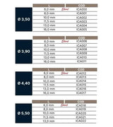MACO Conical Active Implant 5.5 + Straight Abutment