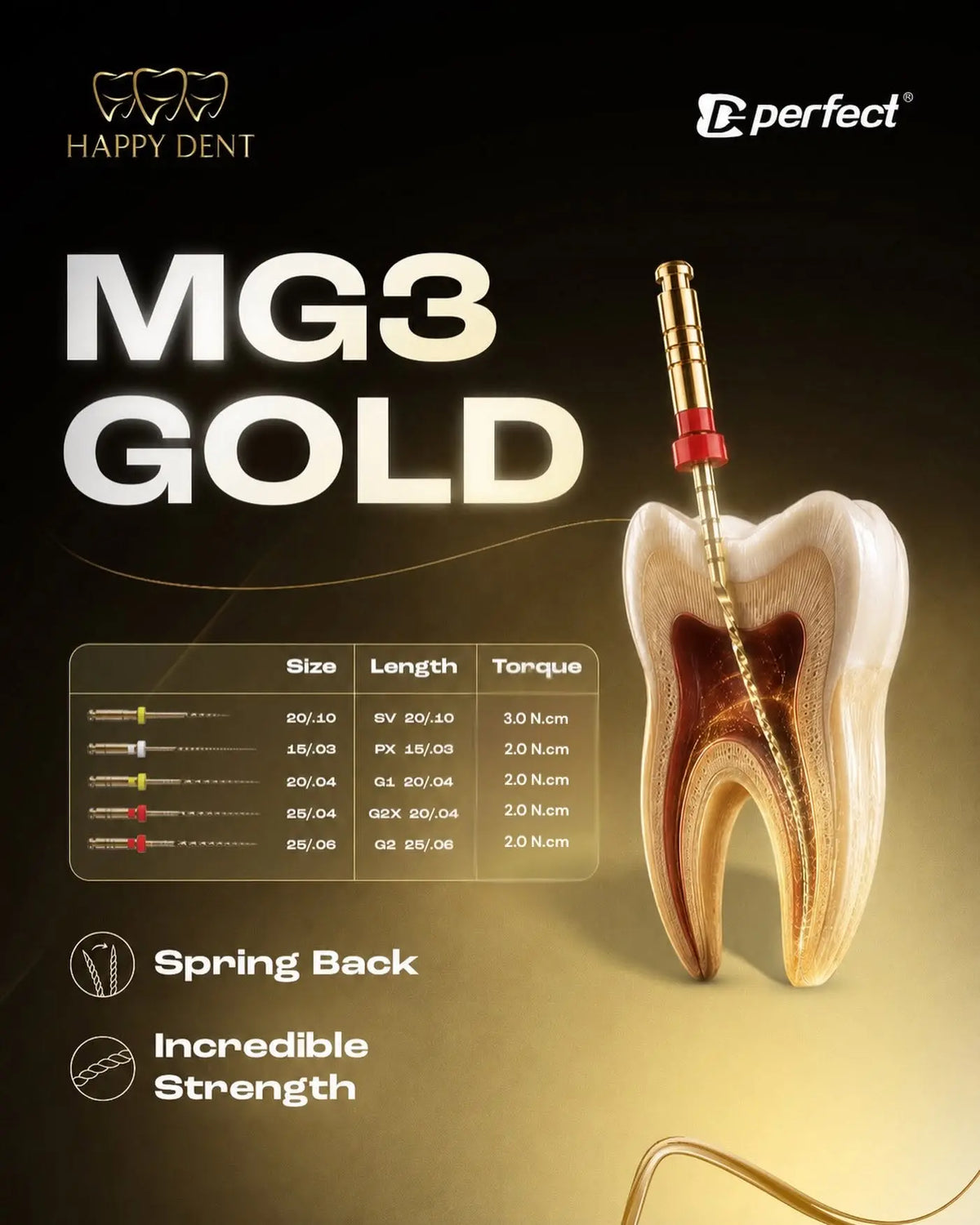 D-Perfect MG3 Gold Files