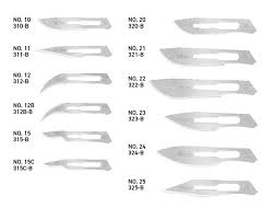 Surgical BLADE CHINA
