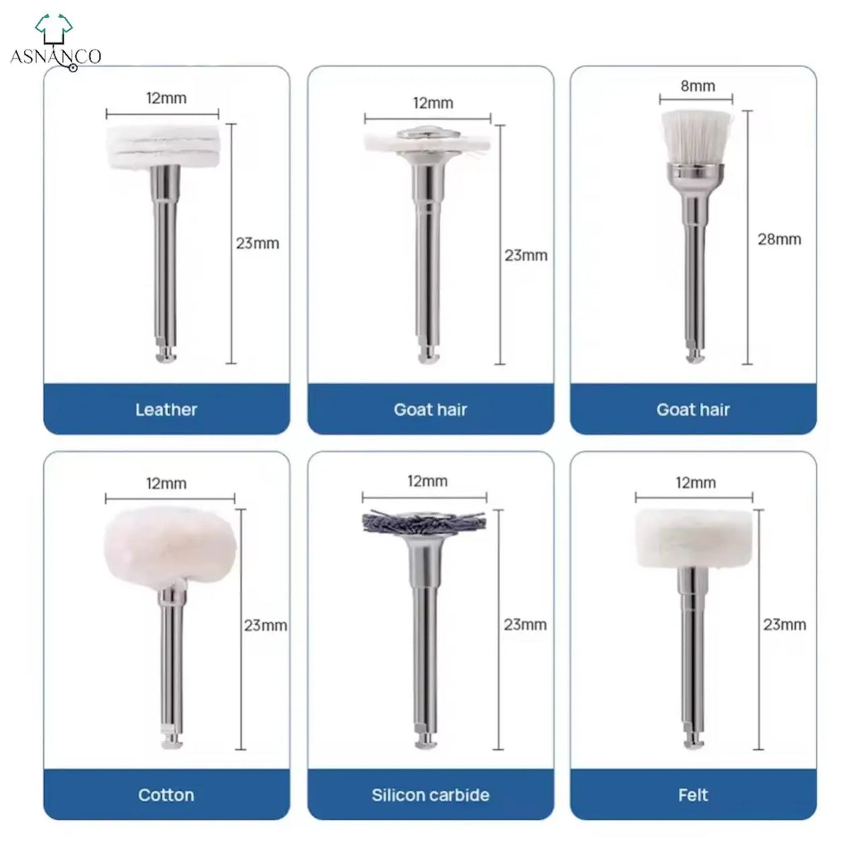 Composite polishing kit