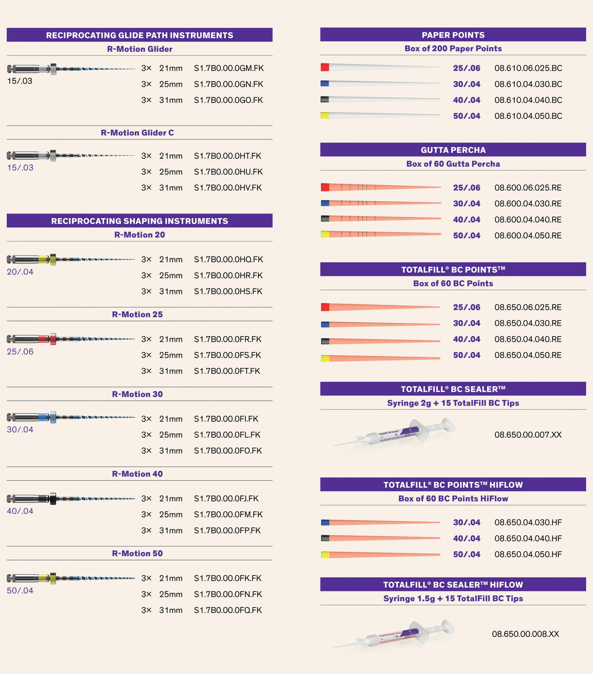FKG R-Motion Taper 4 25 mm 3 Pcs