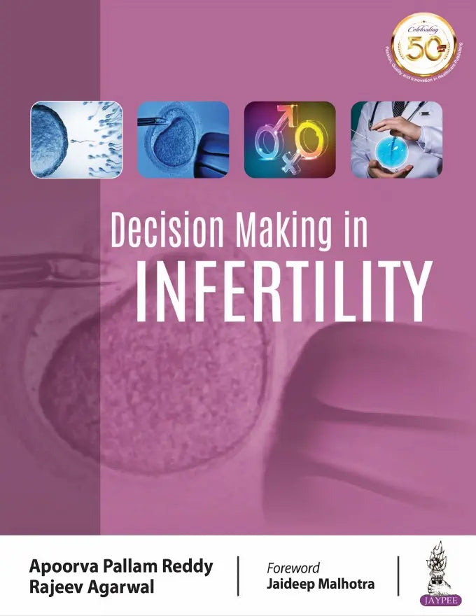 Decision Making in INFERTILITY 2020