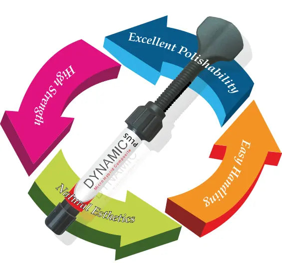 PD DYNAMIC PLUS - Light Cure Micro Hybrid Composite 4 g