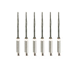 UNIMETRIC Post DRILL RUSSIA