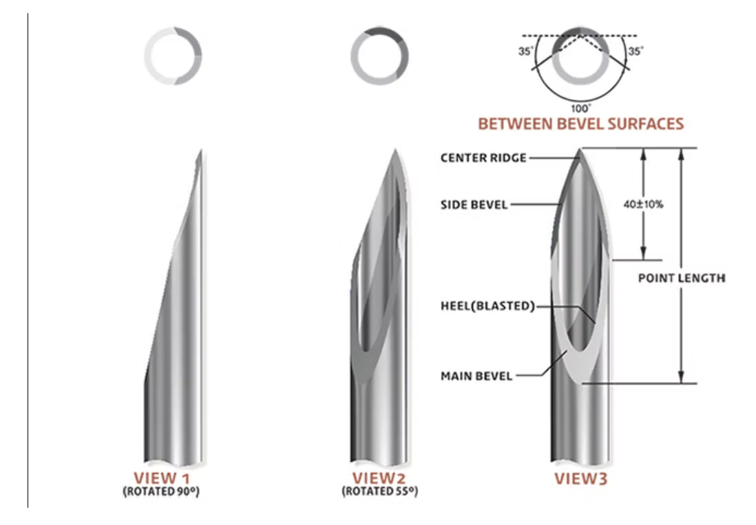 CK Ject Dental injection needles 100 pcs