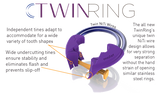 ringwithwedgewtextlrg_612x357-2